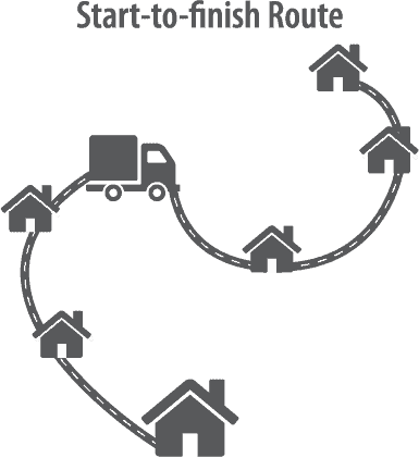 Start To Finish Route-OnTerra